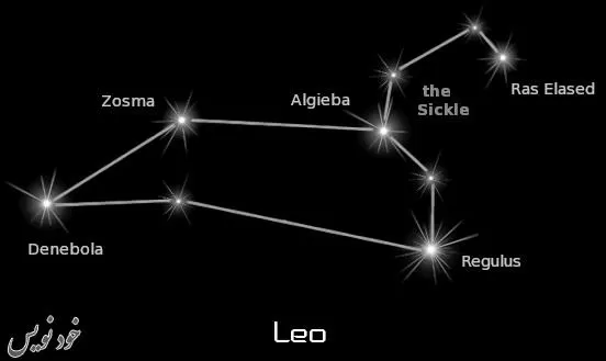 صورت فلکی شیر یا اسد(Leo) |صورت فلکی نجوم