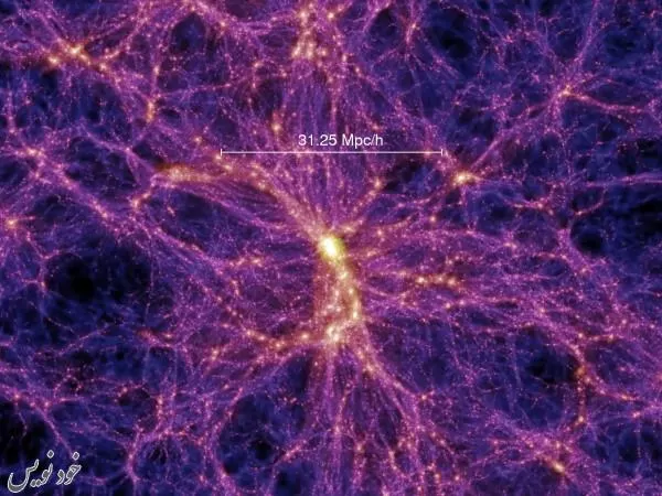 همه چیز راجع به ماده تاریک + 10 سوال 