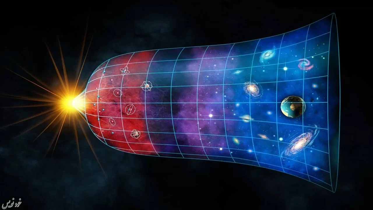 همه چیز راجع به ماده تاریک + 10 سوال 