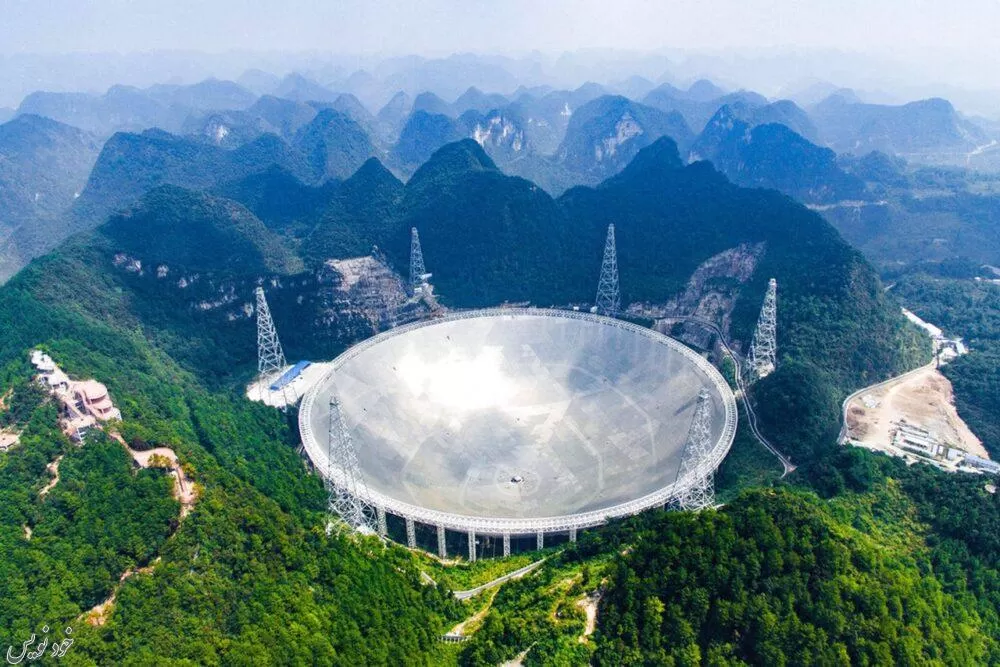 اسکن آسمان برای یافتن حیات بیگانه |آیا چین سیگنال تمدن بیگانه را کشف کرده؟