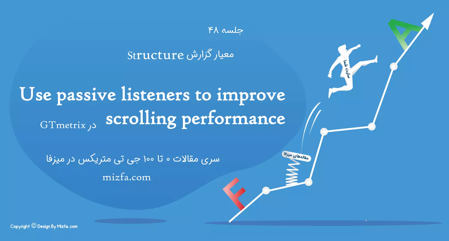 رفع ارور Use passive listeners to improve scrolling performance