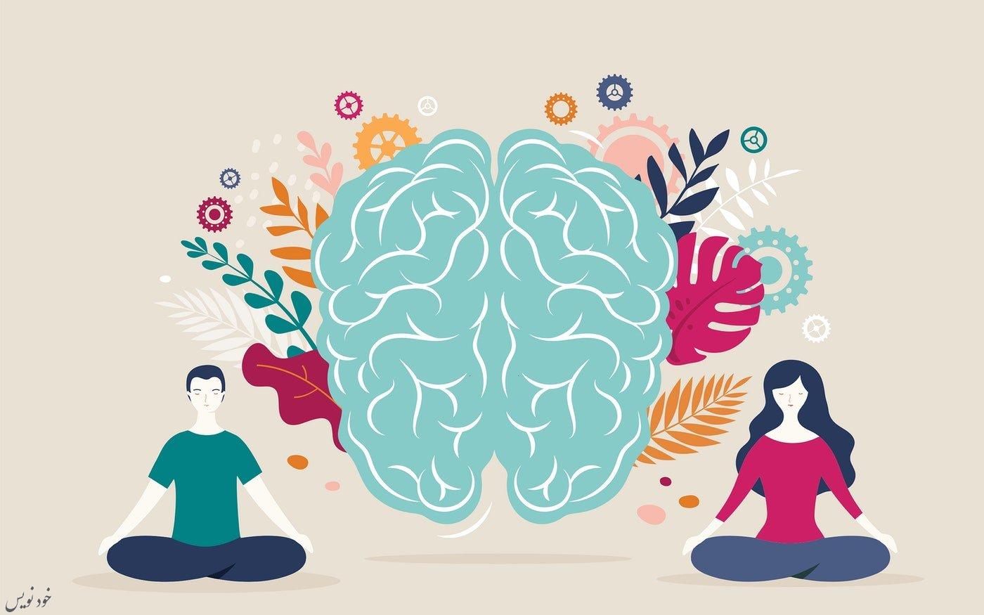 ذهن آگاهی (mindfulness) چیست ؟