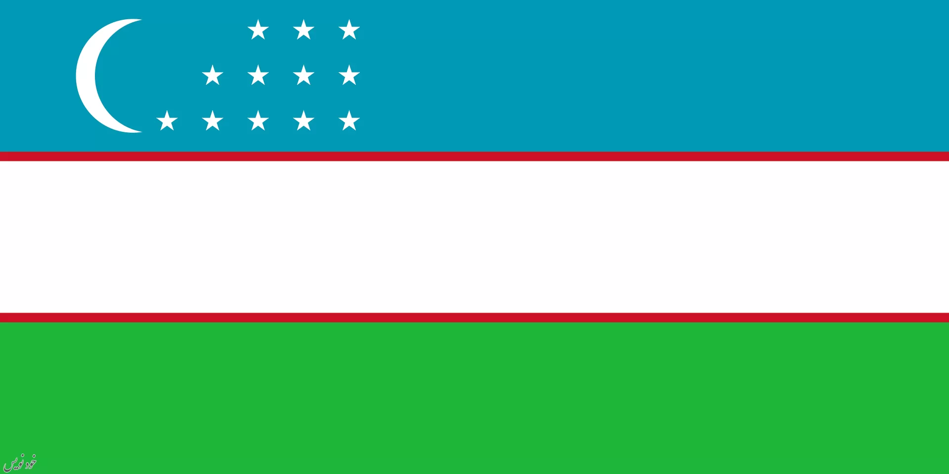 همه چیز راجع به تاریخچه ازبکستان 