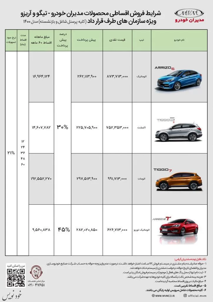 فروش قسطی 10 مدل خودرو به بازنشستگان+جدول شرایط وقیمت