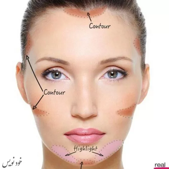 ارگونومی صورت مستطیل (کشیده): آموزش کانتورینگ +انواع ارگونومی و فرم صورت