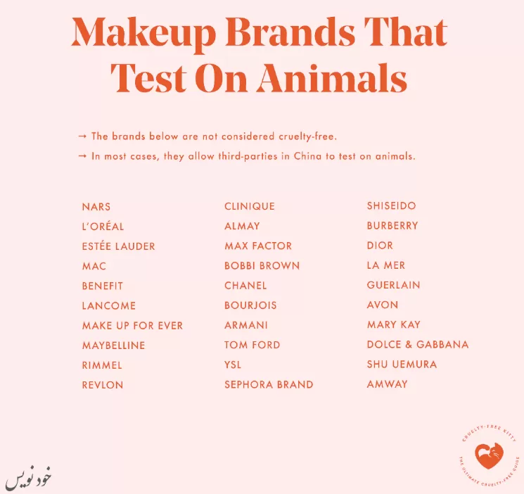 برندهای آرایشی که تست حیوانی انجام می دهند را بشناسید! | حقوق حیوانات