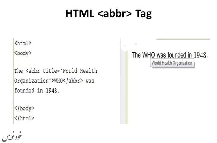  آموزش تگ abbr در HTML با مثال