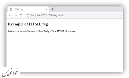  تگ html در HTML با مثال 