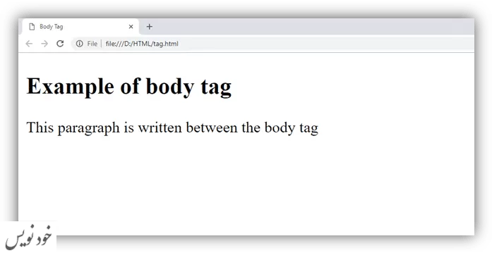 آموزش تگ body در HTML با مثال  