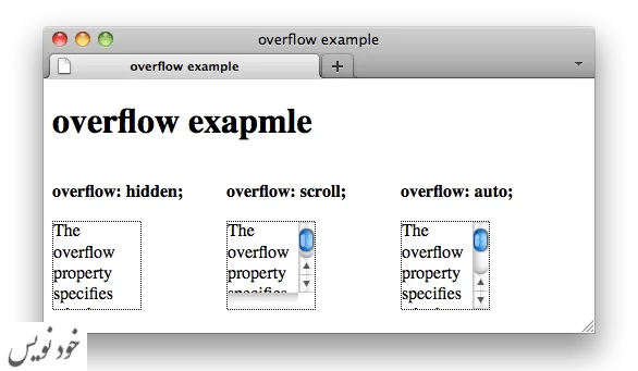 آموزش Overflow در CSS به زبان ساده
