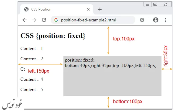 آموزش موقعیت در CSS به زبان ساده با مثال کاربردی