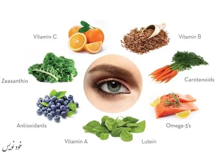 خوراکی های مفید برای چشمان شما