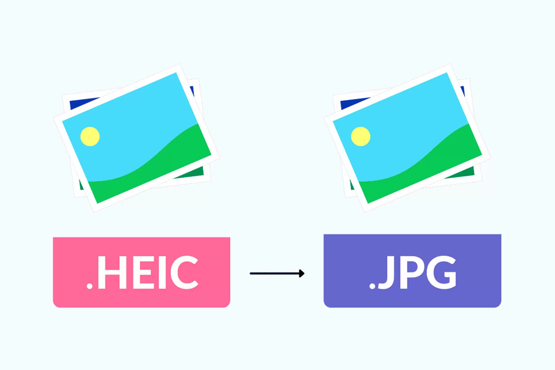 آموزش تبدیل تصاویر با فرمت HEIC به JPG
