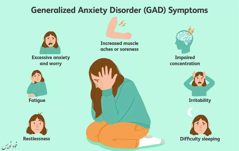 درمان اختلال اضطراب فراگیر (GAD) + اختلال اضطراب فراگیر و کودکان
