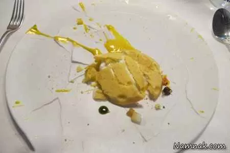 رستوران Osteria Francescana – مودنا ایتالیا