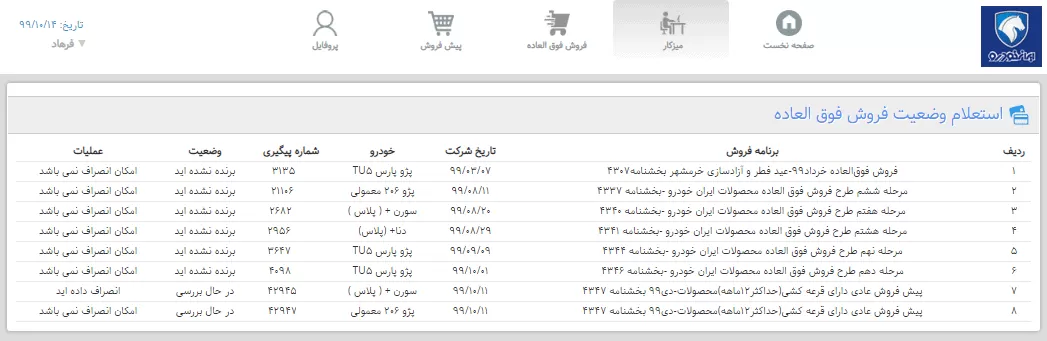 نتایج قرعه کشی ایران خودرو