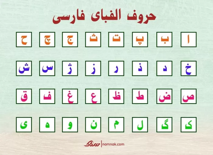 جدول حروف الفبای فارسی