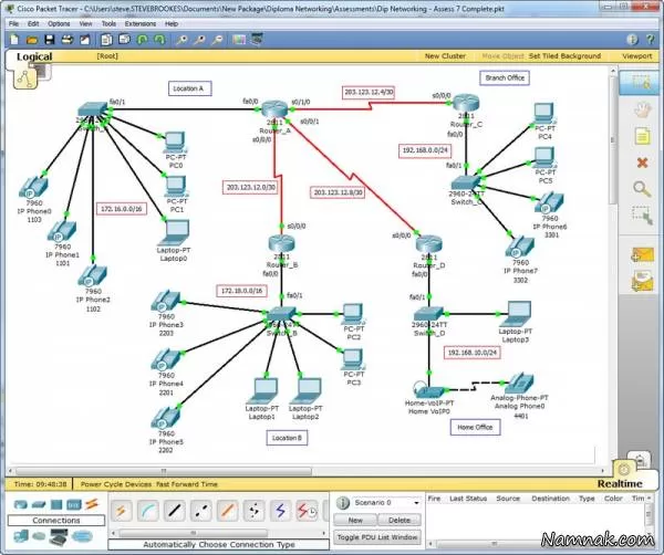 cisco packet trace