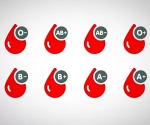 افراد موفق چه گروه خونی ای دارند؟