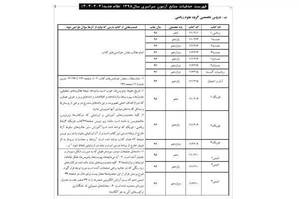 نظام وظیفه جدید متوسطه