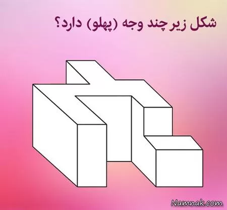 چند پهلو