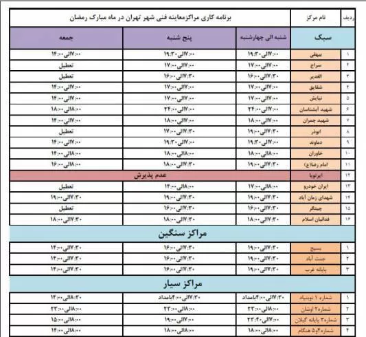 تغییر ساعت کار مراکز معاینه فنی تهران