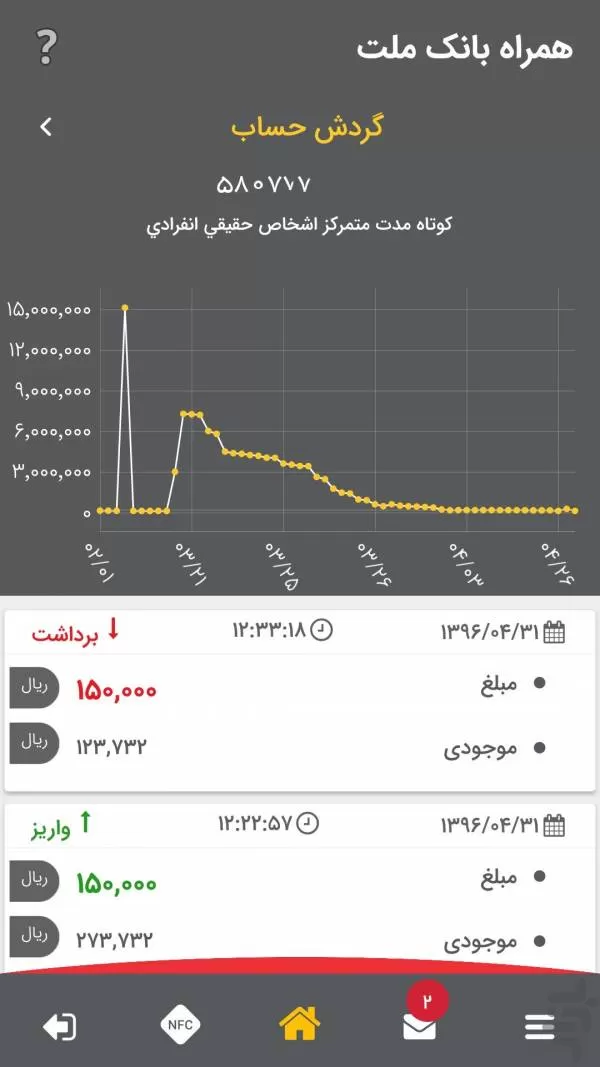 همراه بانک ملت