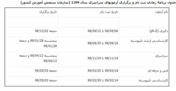 کنکورهای سال 99