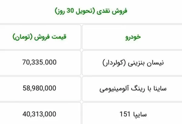 فروش نقدی محصولات سایپا