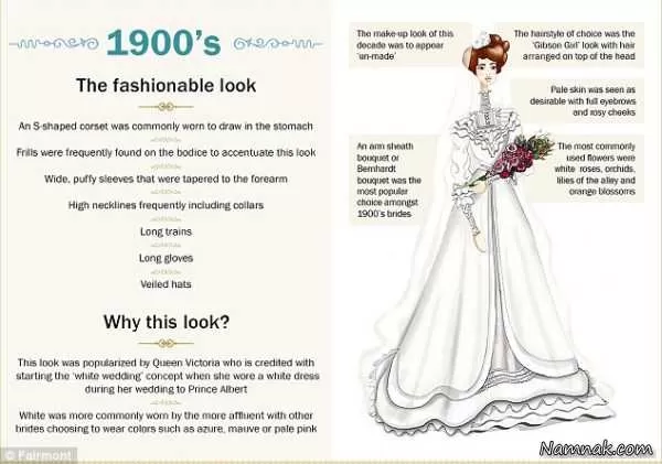 مدل لباس عروس قدیمی