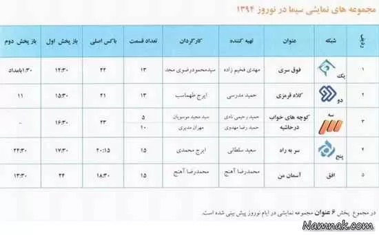 سریال های نمایشی