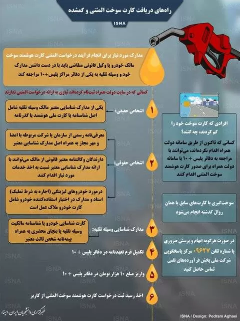 صدور کارت سوخت المثنی